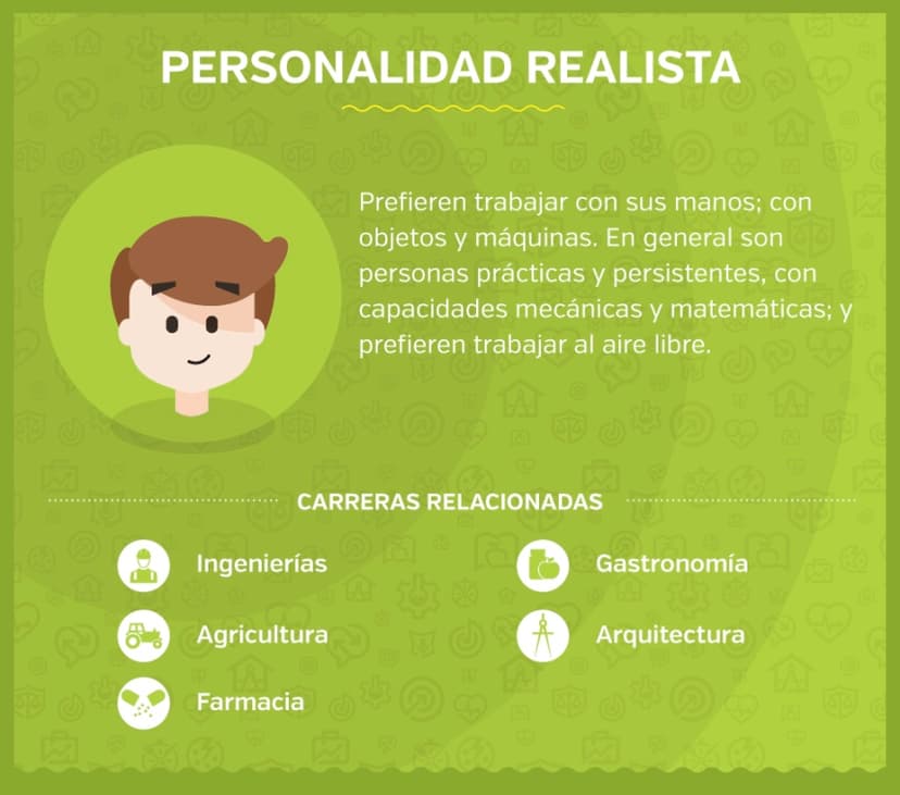 Imagen de portada de ¿Que carreras puedo estudiar si mi personalidad es realista?