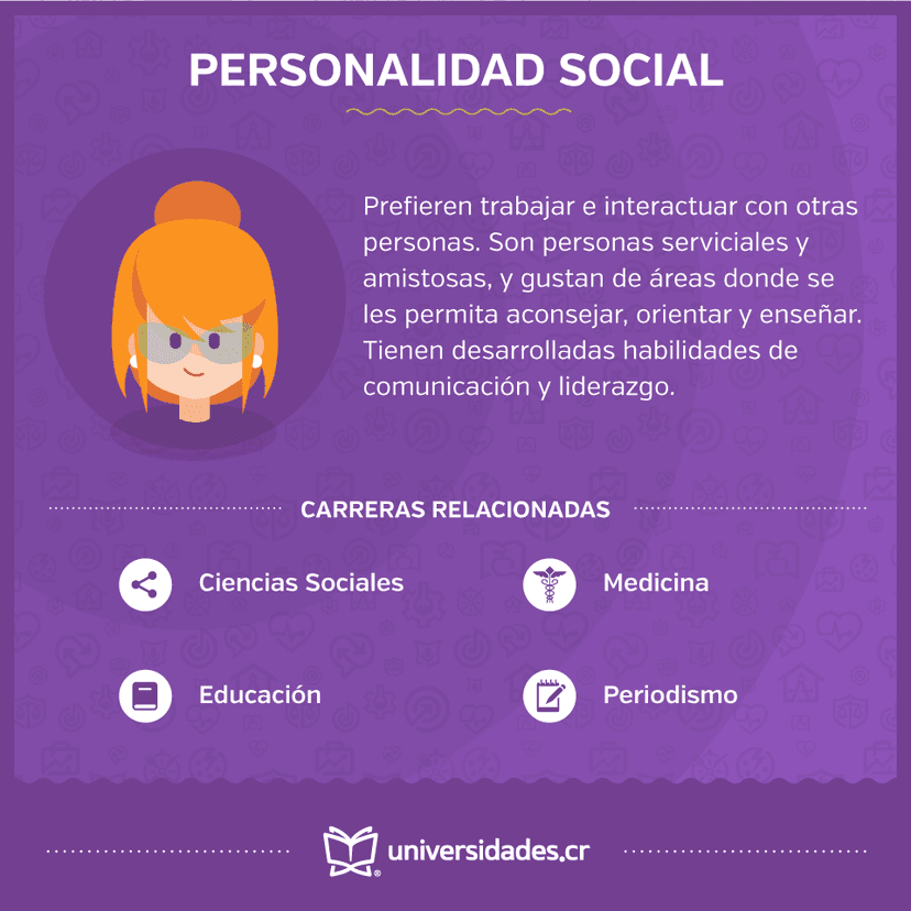 Imagen de portada de Conoce las carreras que puedes estudiar si tu personalidad vocacional es social